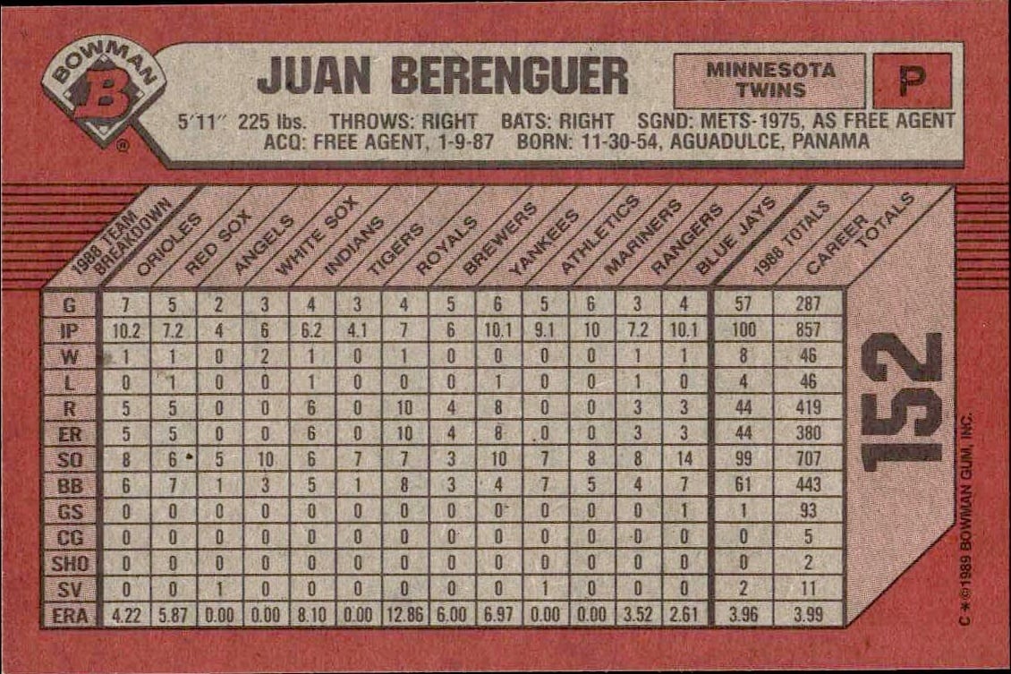 1989 Bowman Juan Berenguer #152 baseball trading card back