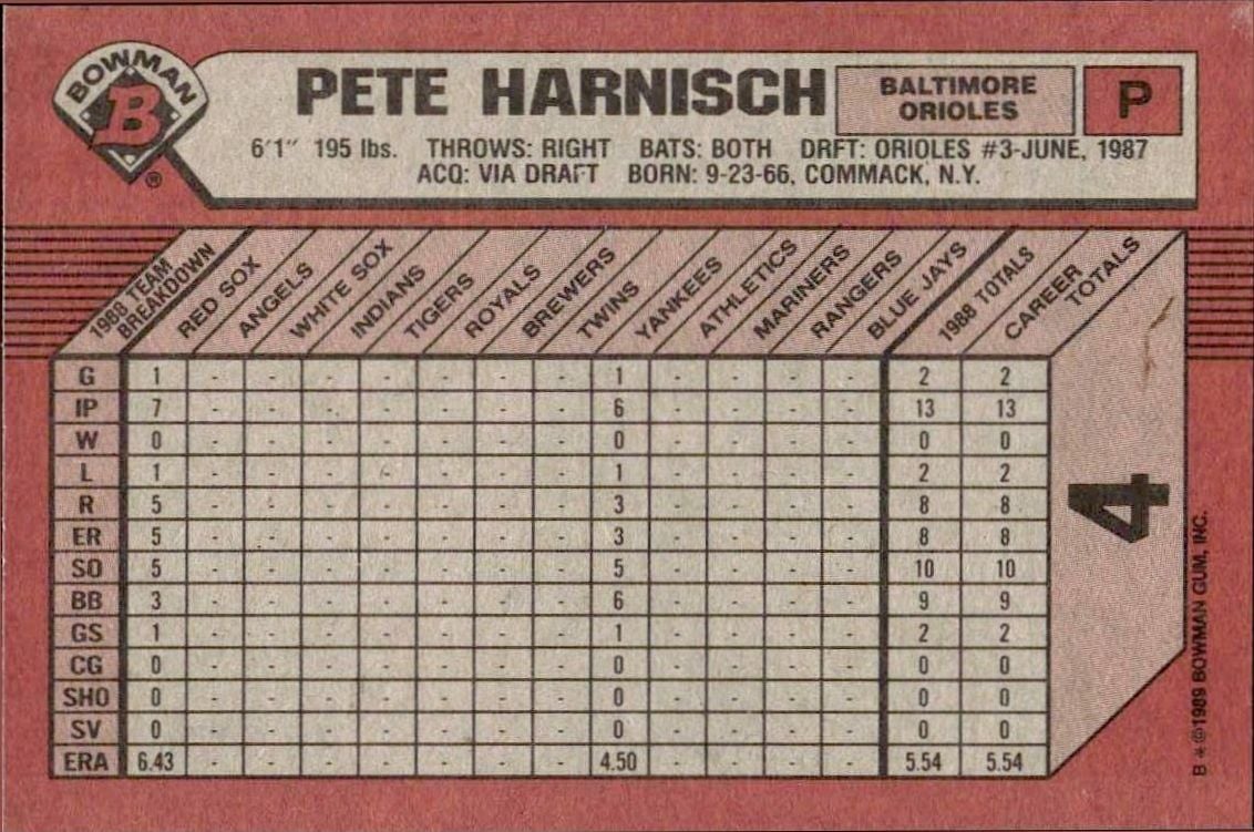 1989 Bowman Pete Harnisch #4 baseball trading card back