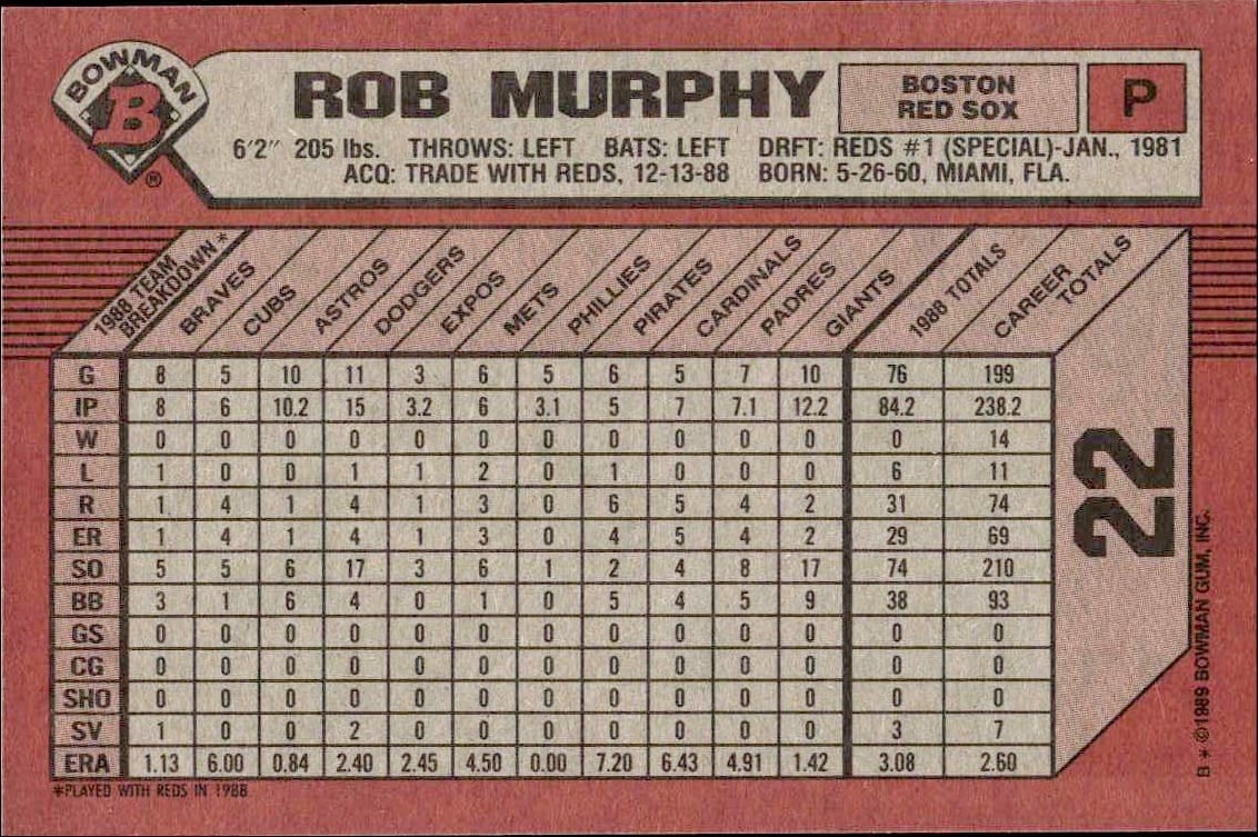 1989 Bowman Rob Murphy #22 baseball trading card back