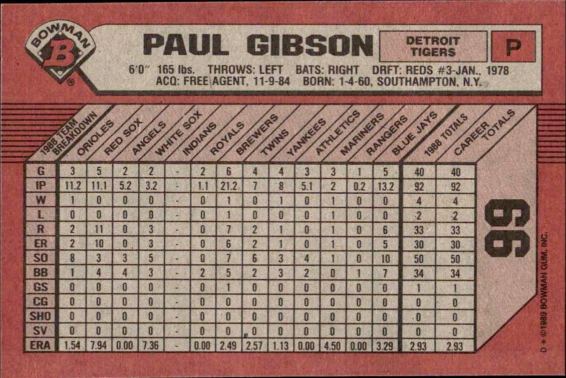 1989 Bowman Paul Gibson #99 baseball trading card back