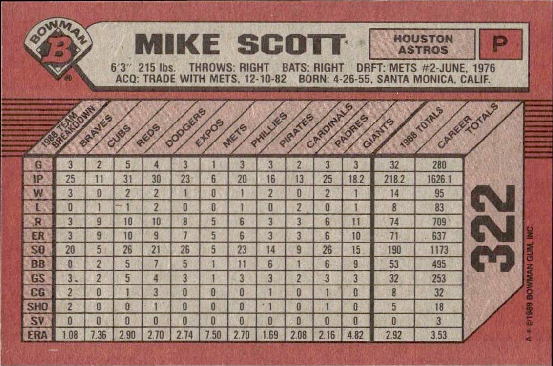 1989 Bowman Mike Scott #322 baseball trading card back
