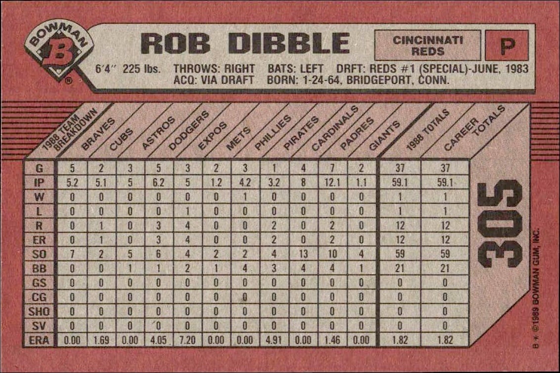 1989 Bowman Rob Dibble #305 baseball trading card back