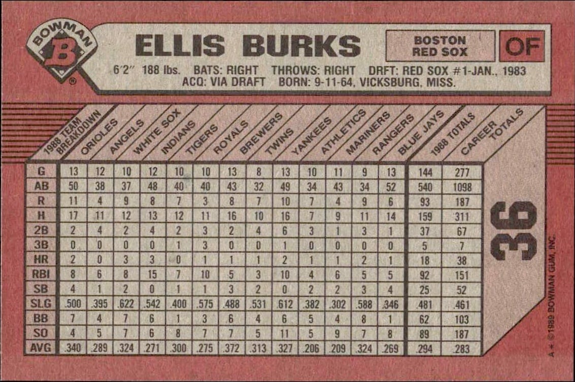 1989 Bowman Ellis Burks #36 baseball trading card back