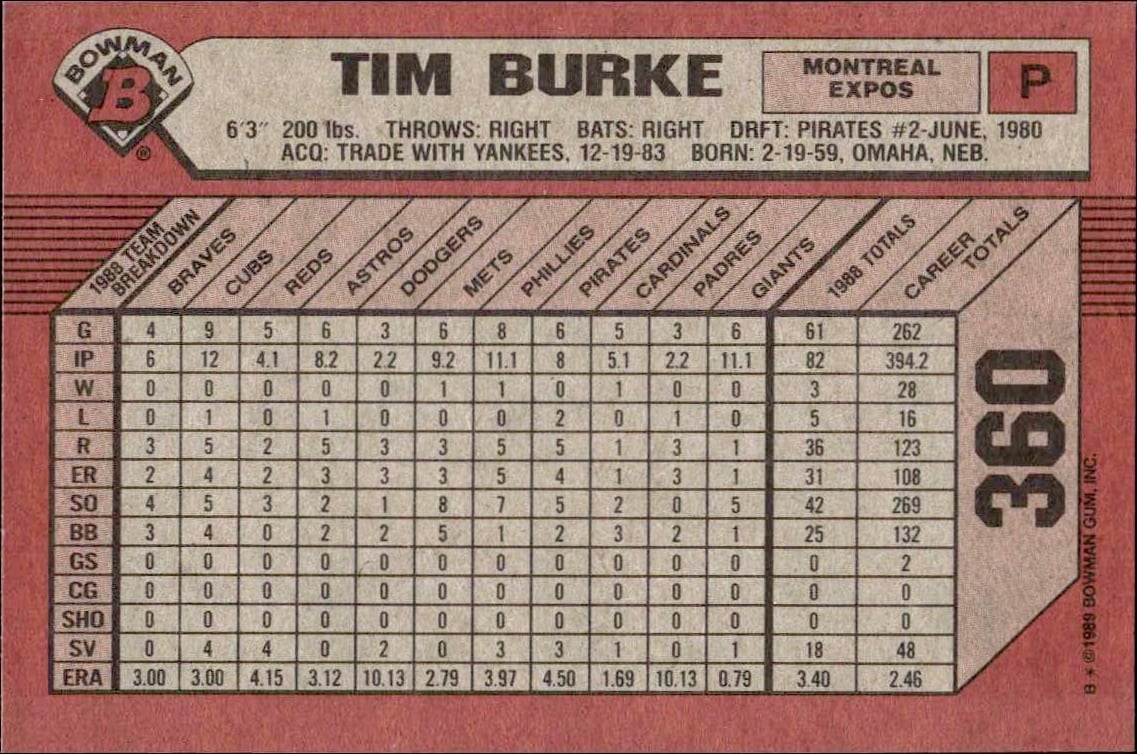 1989 Bowman Tim Burke #360 baseball trading card back