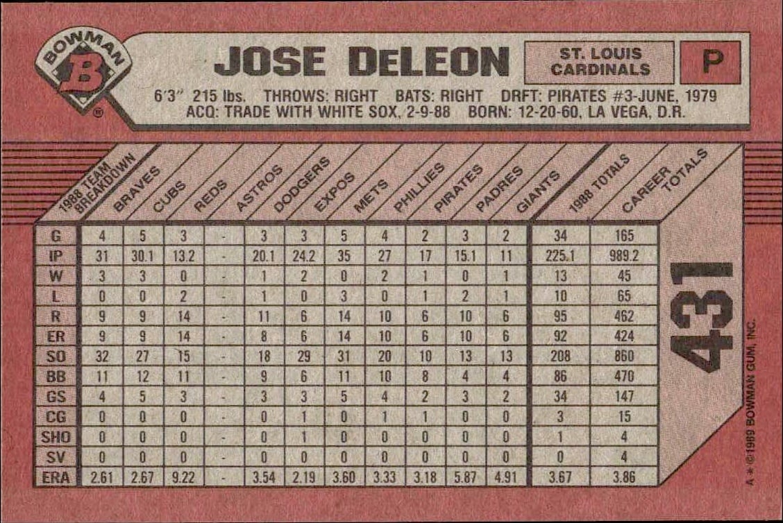 1989 Bowman Jose DeLeon #431 baseball trading card back