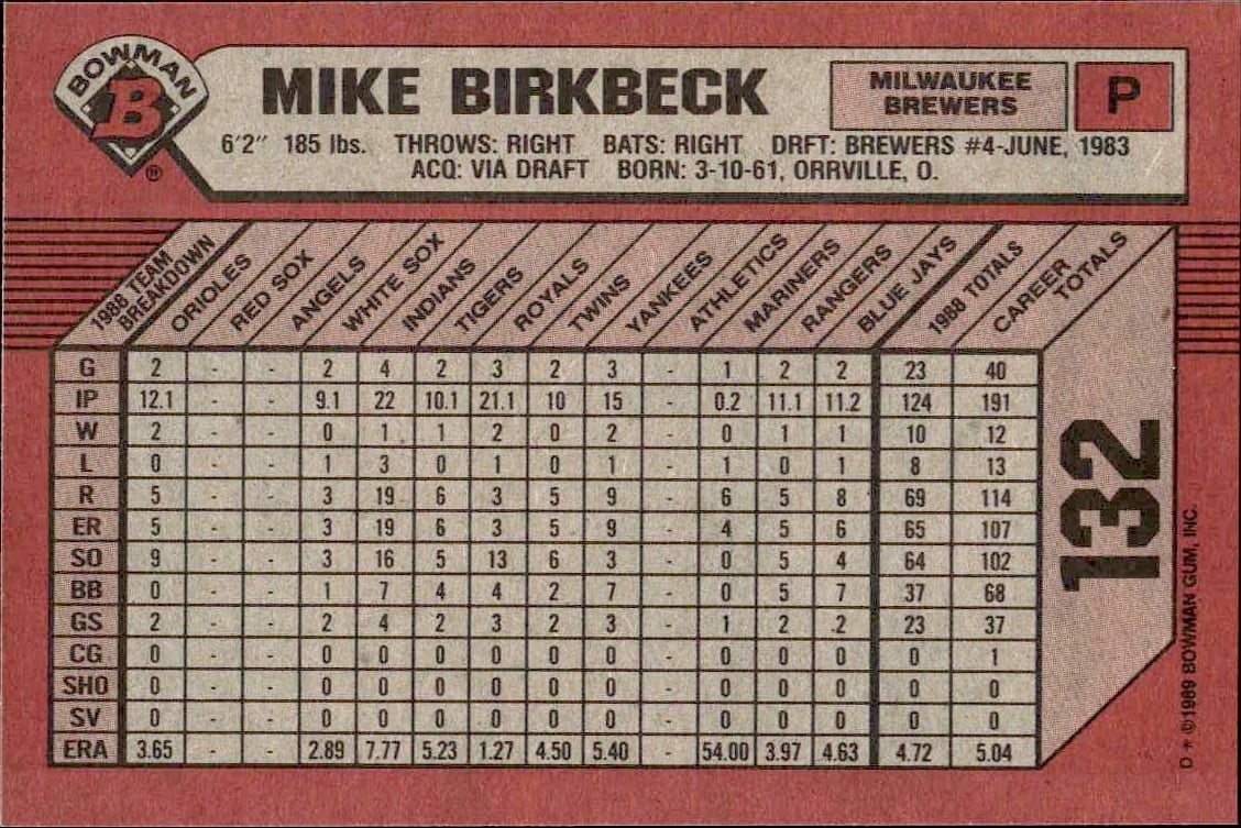 1989 Bowman Mike Birkbeck #132 baseball trading card back