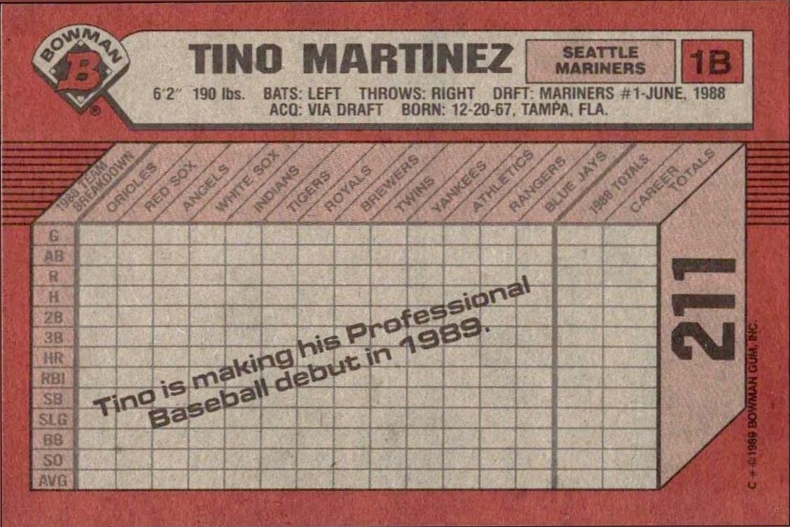 1989 Bowman Tino Martinez #211 baseball trading card back
