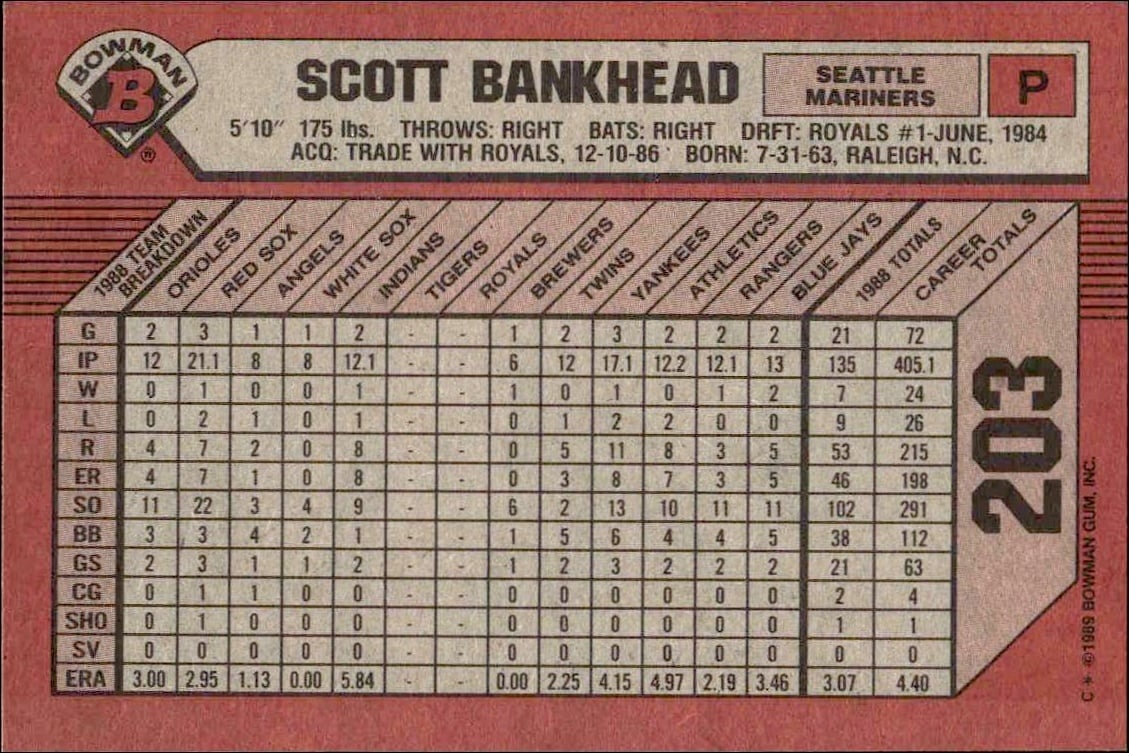 1989 Bowman Scott Bankhead #203 baseball trading card back