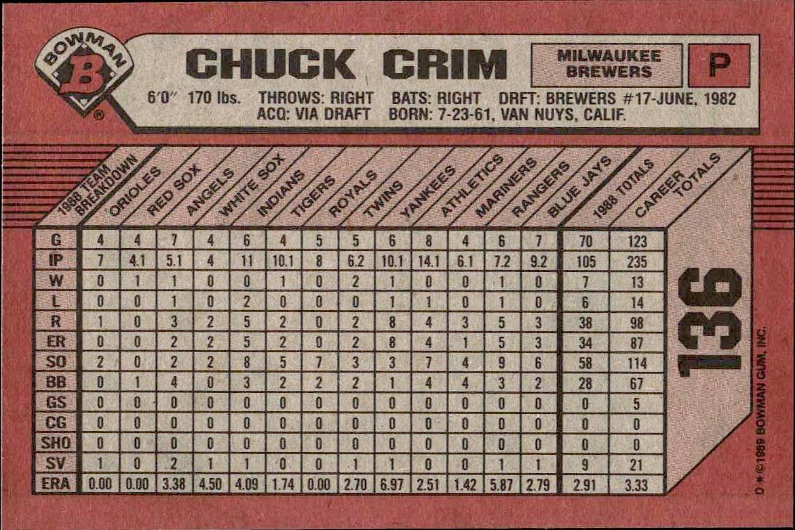 1989 Bowman Chuck Crim #136 baseball trading card back