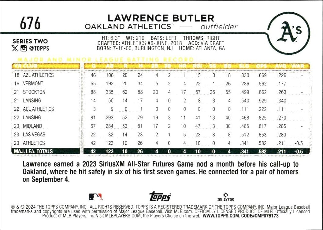 2024 Topps Series 2 Lawrence Butler #676 baseball trading card back