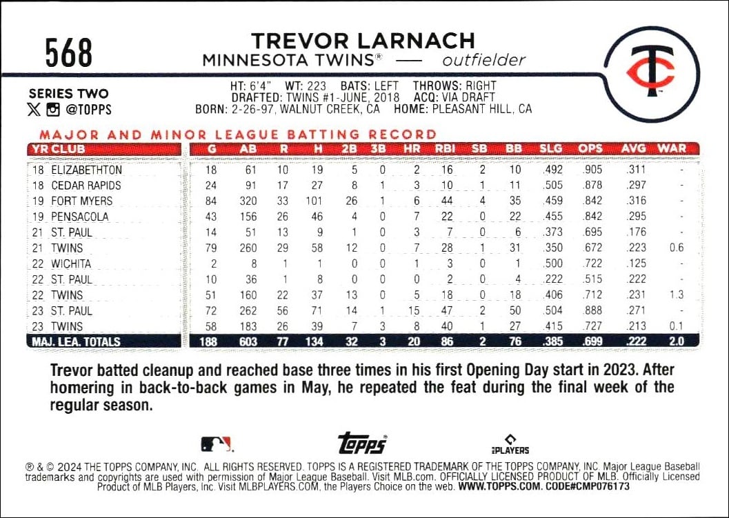 2024 Topps Series 2 Trevor Larnach #568 baseball trading card back