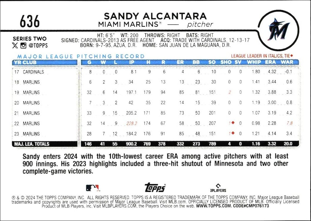 2024 Topps Series 2 Sandy Alcantara #636 baseball trading card back