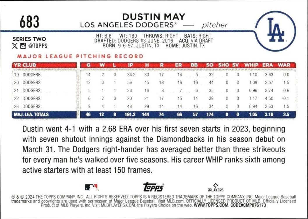 2024 Topps Series 2 Dustin May #683 baseball trading card back