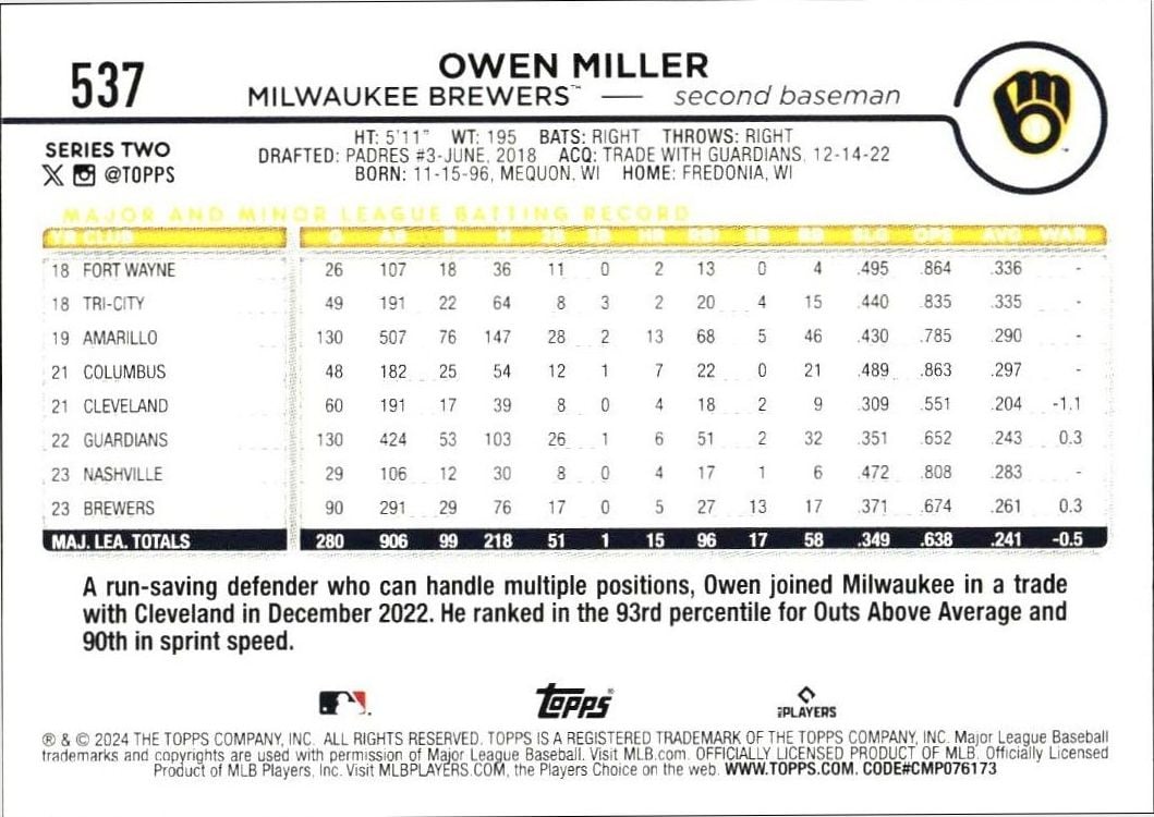 2024 Topps Series 2 Owen Miller #537 baseball trading card back