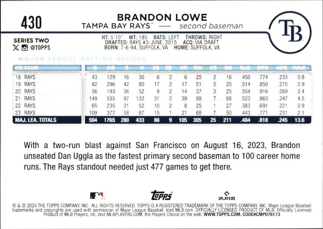 2024 Topps Series 2 Brandon Lowe #430 baseball trading card back