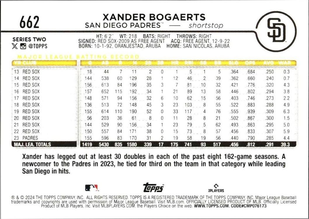 2024 Topps Series 2 Xander Bogaerts #662 baseball trading card back