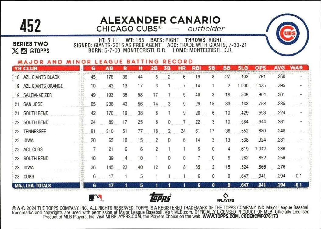 2024 Topps Series 2 Alexander Canario #452 baseball trading card back