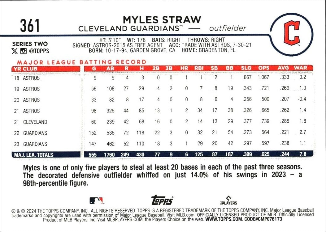 2024 Topps Series 2 Myles Straw #361 baseball trading card back
