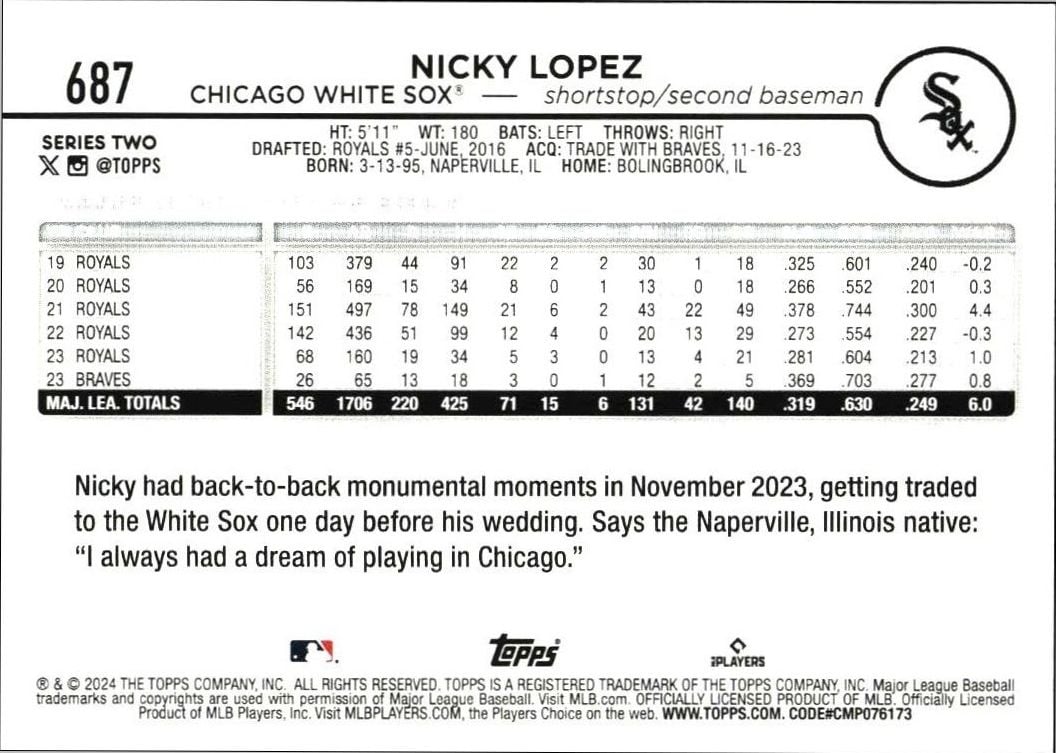 2024 Topps Series 2 Nicky Lopez #687 baseball trading card back