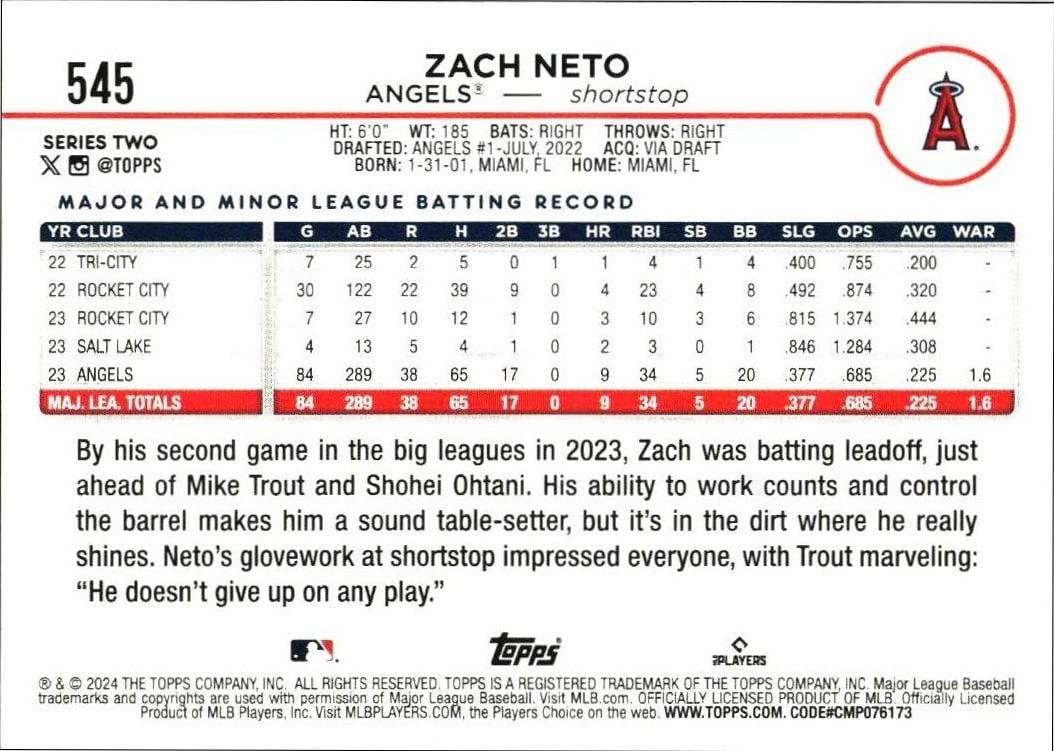 2024 Topps Series 2 Zach Neto #545 baseball trading card back