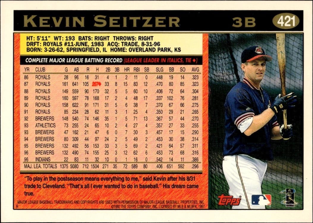 1997 Topps Series 2 Kevin Seitzer #421 baseball trading card back