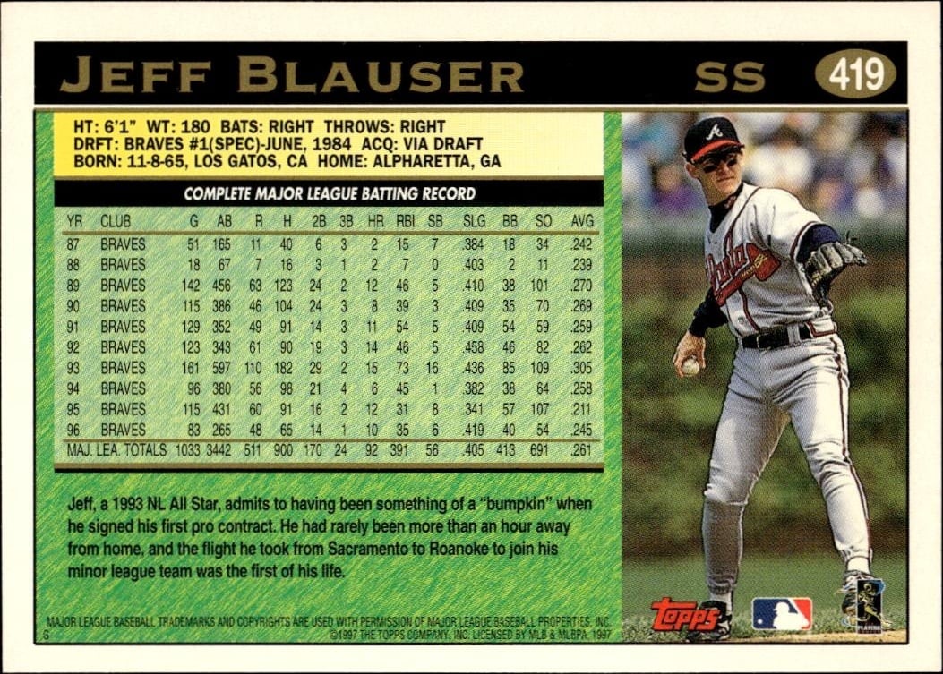 1997 Topps Series 2 Jeff Blauser #419 baseball trading card back