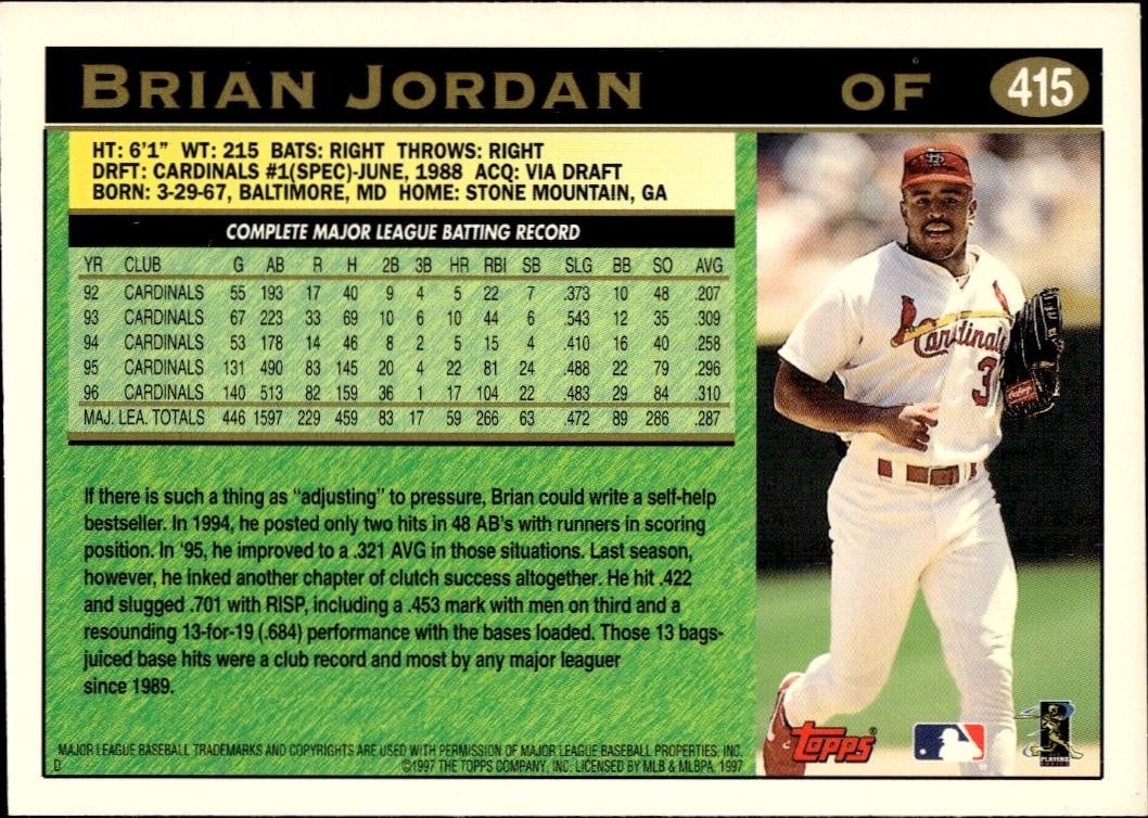 1997 Topps Series 2 Brian Jordan #415 baseball trading card back