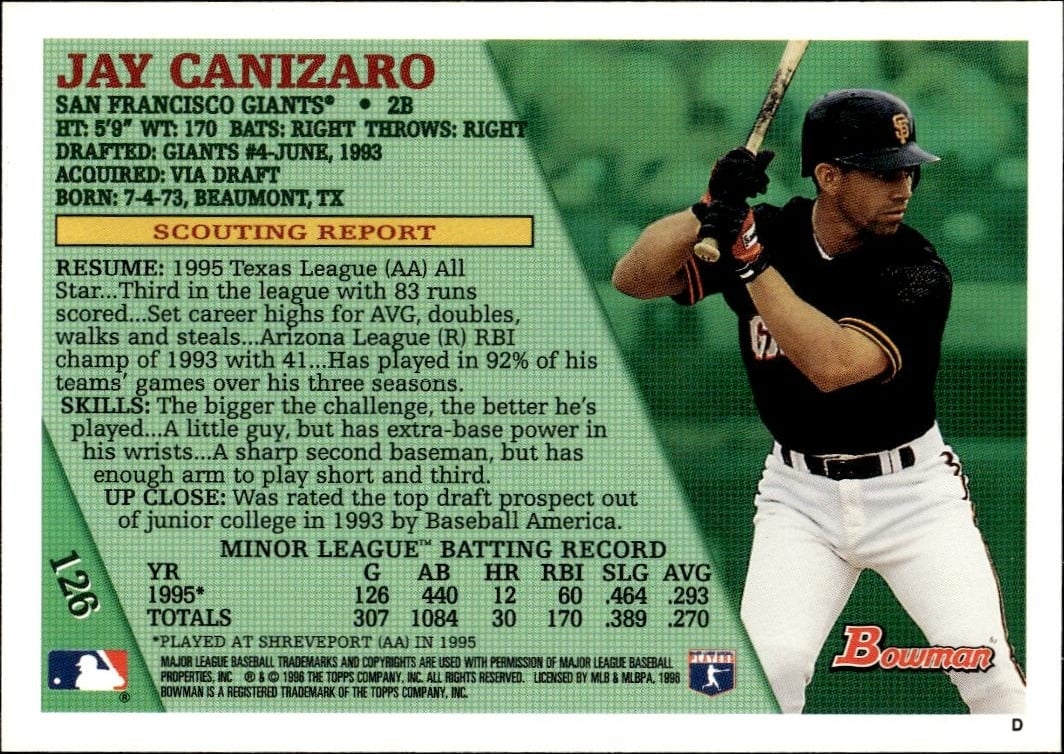 1996 Bowman Jay Canizaro #126 baseball trading card back