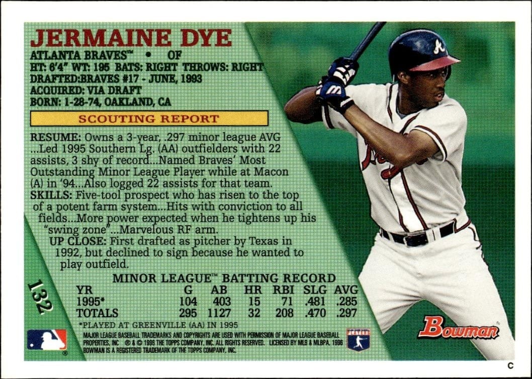 1996 Bowman Jermaine Dye #132 baseball trading card back