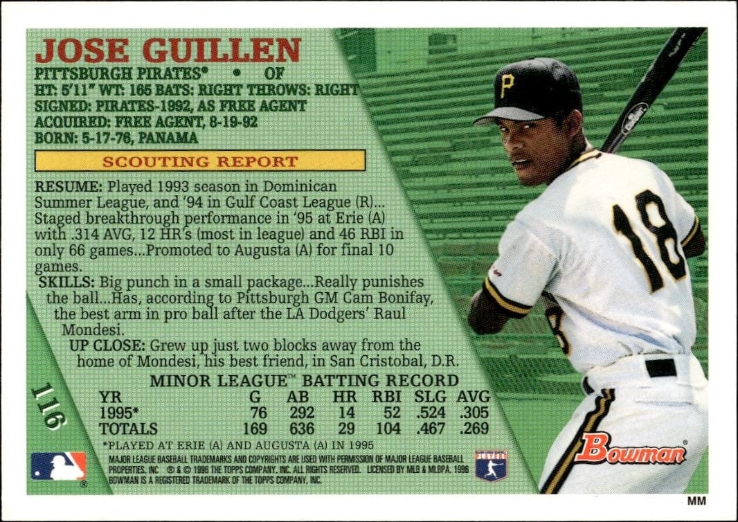 1996 Bowman Jose Guillen #116 baseball trading card back