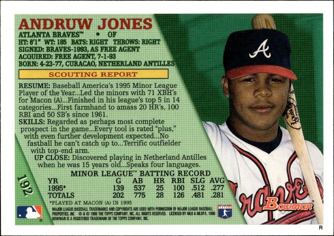 1996 Bowman Andruw Jones #192 baseball trading card back