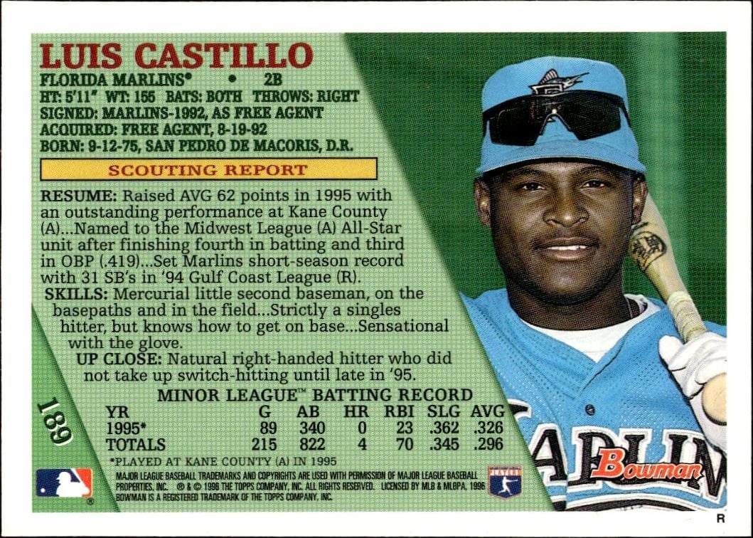 1996 Bowman Luis Castillo #189 baseball trading card back