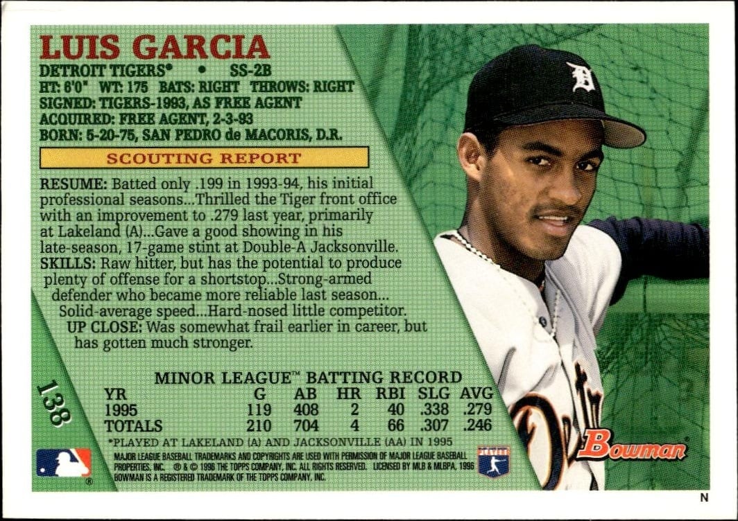 1996 Bowman Luis Garcia #138 baseball trading card back