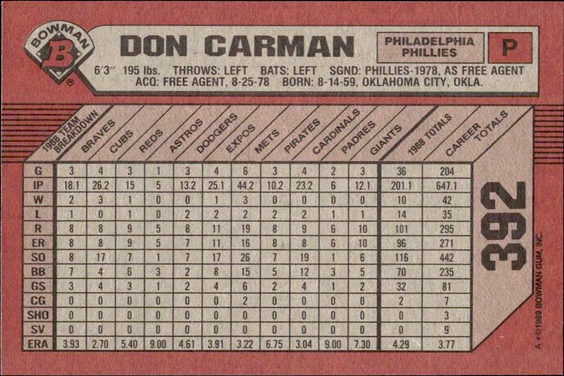 1989 Bowman Don Carman #392 baseball trading card back