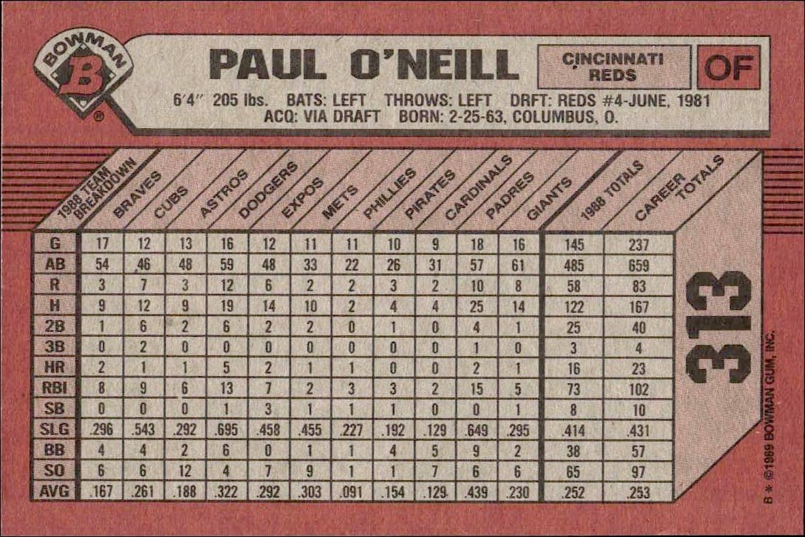 1989 Bowman Paul O'Neill #313 baseball trading card back