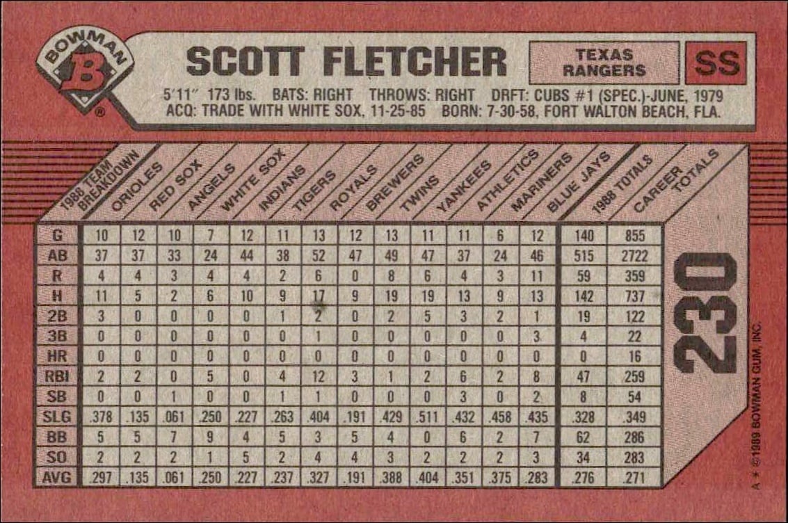 1989 Bowman Scott Fletcher #230 baseball trading card back