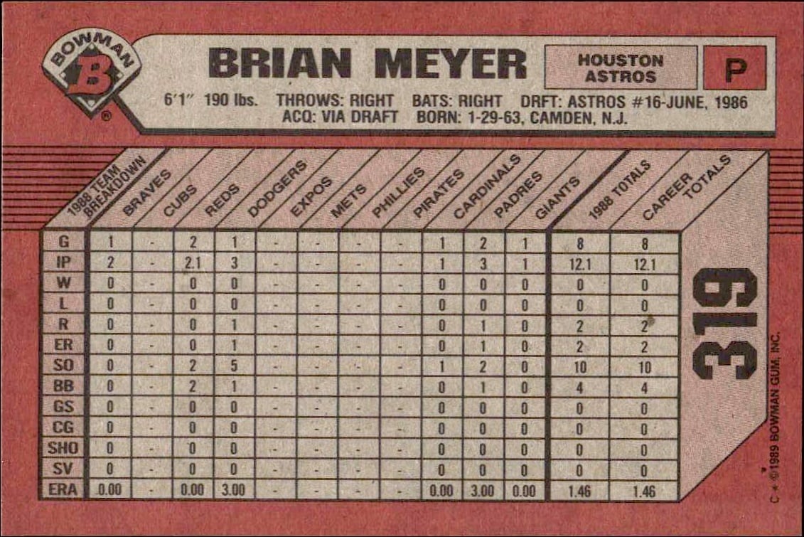 1989 Bowman Brian Meyer #319 baseball trading card back