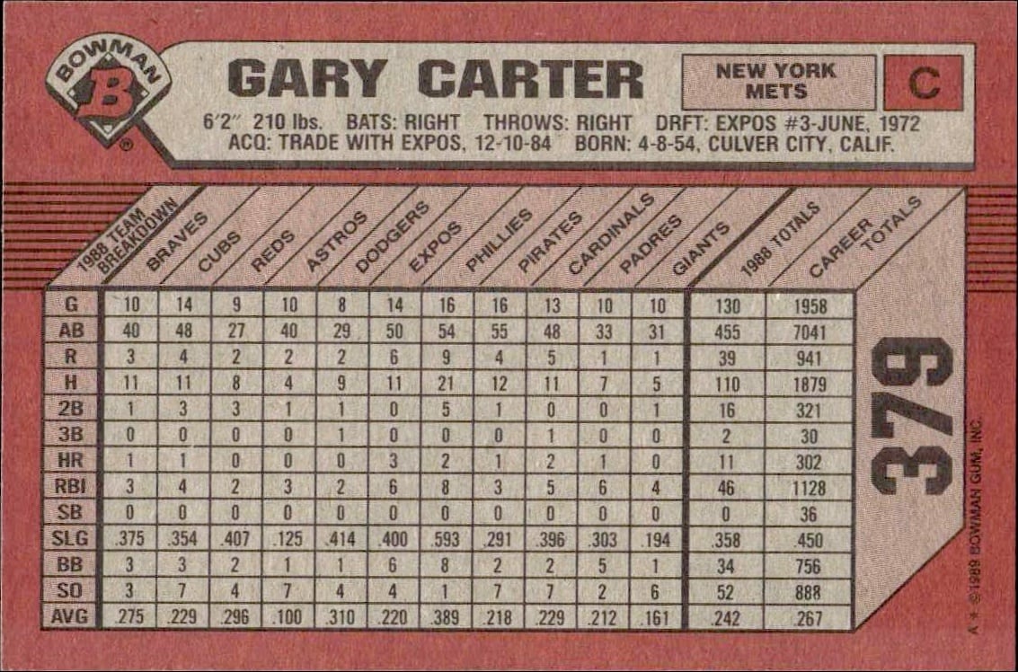 1989 Bowman Gary Carter #379 baseball trading card back