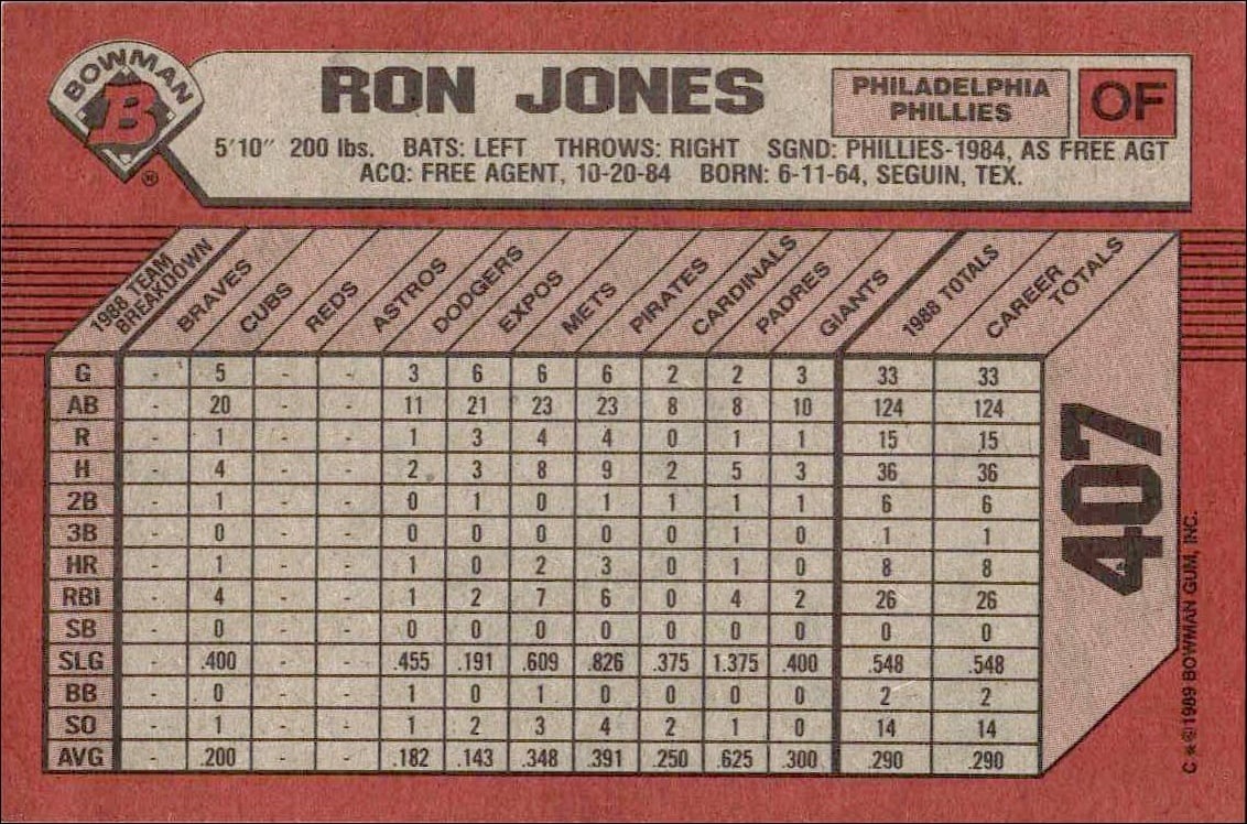 1989 Bowman Ron Jones #407 baseball trading card back