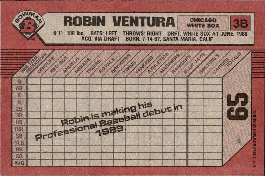 1989 Bowman Robin Ventura #65 baseball trading card back