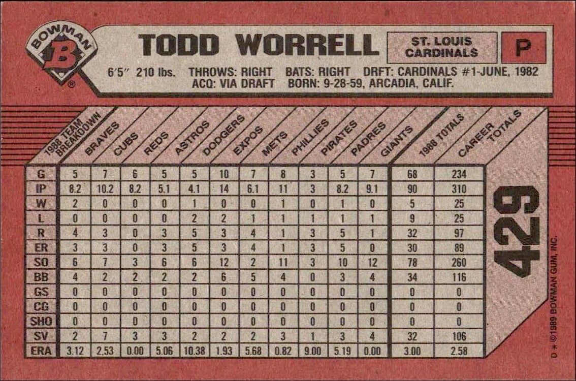 1989 Bowman Todd Worrell #429 baseball trading card back