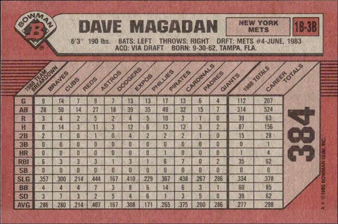 1989 Bowman Dave Magadan #384 baseball trading card back