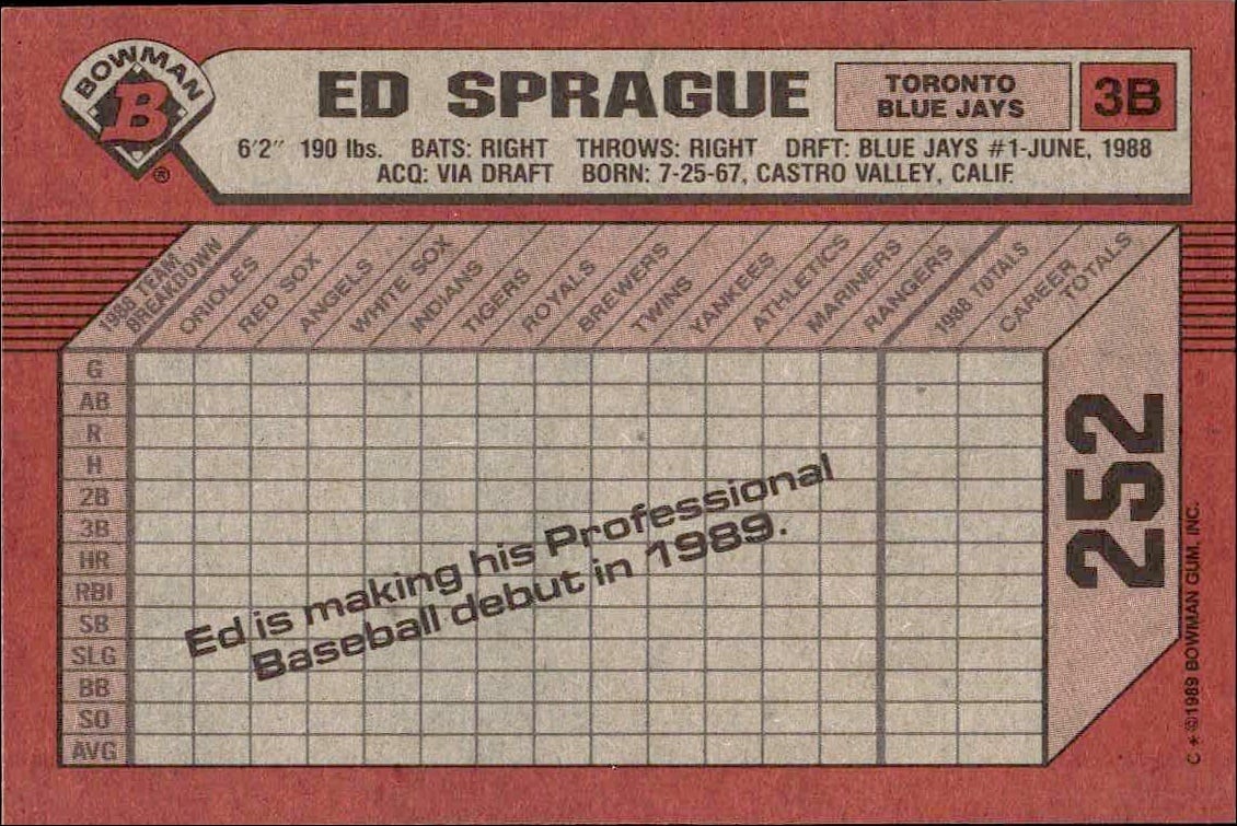 1989 Bowman Ed Sprague #252 baseball trading card back