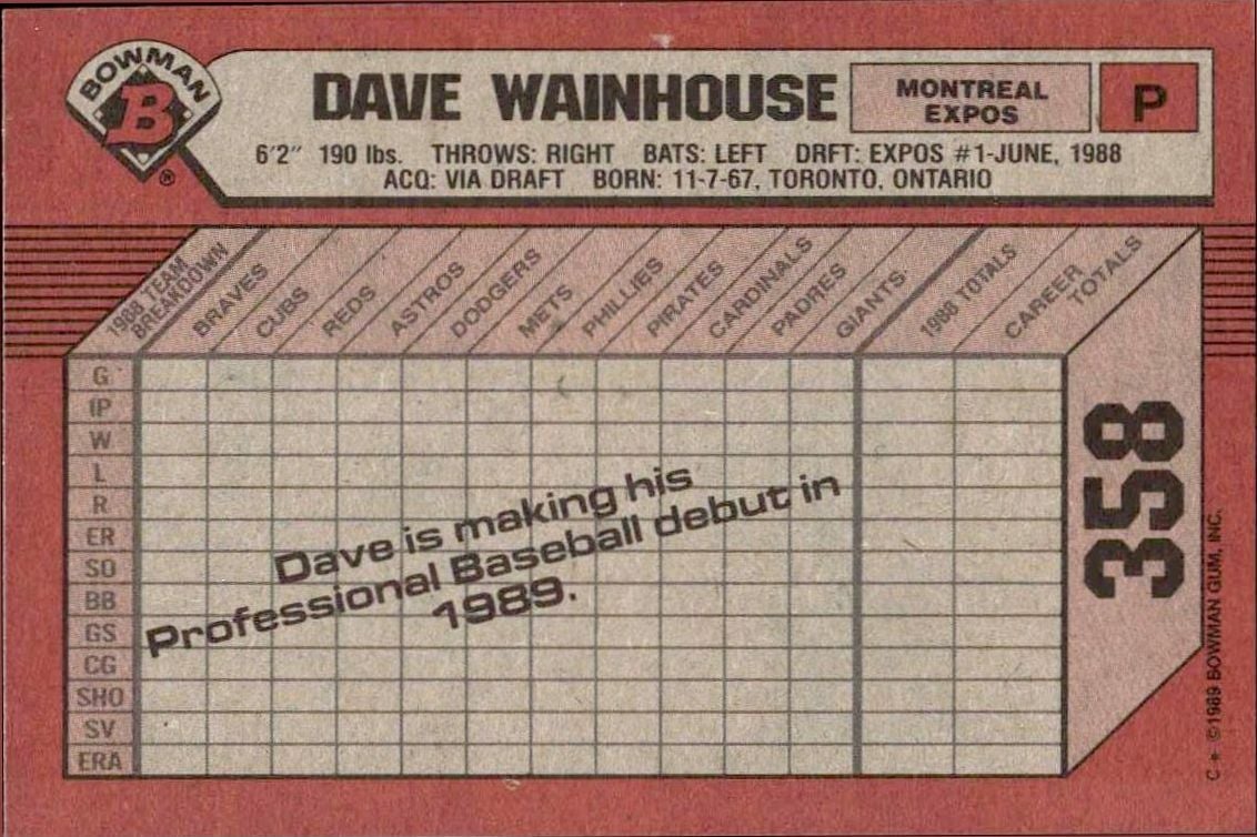 1989 Bowman Dave Wainhouse #358 baseball trading card back