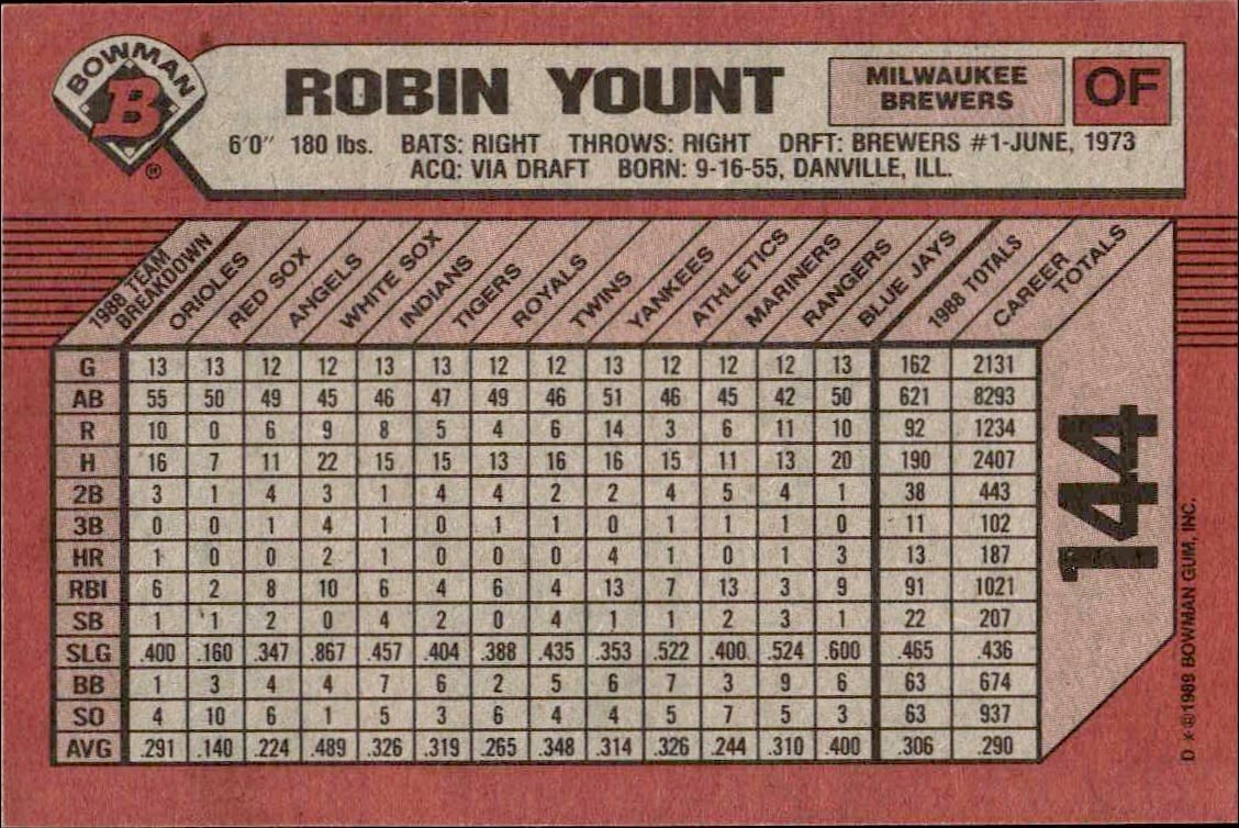 1989 Bowman Robin Yount #144 baseball trading card back