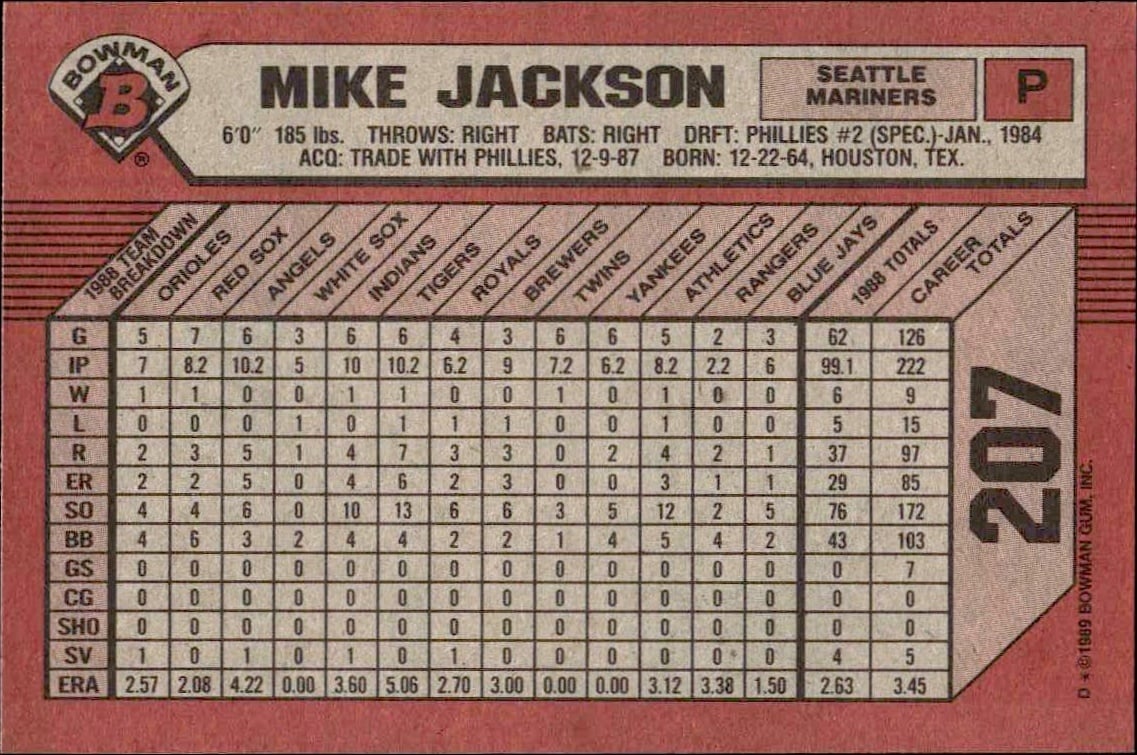 1989 Bowman Mike Jackson #207 baseball trading card back