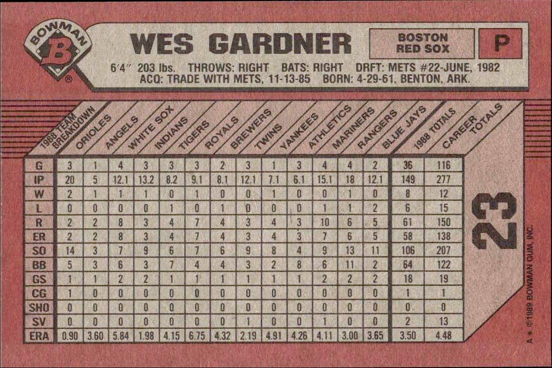 1989 Bowman Wes Gardner #23 baseball trading card back