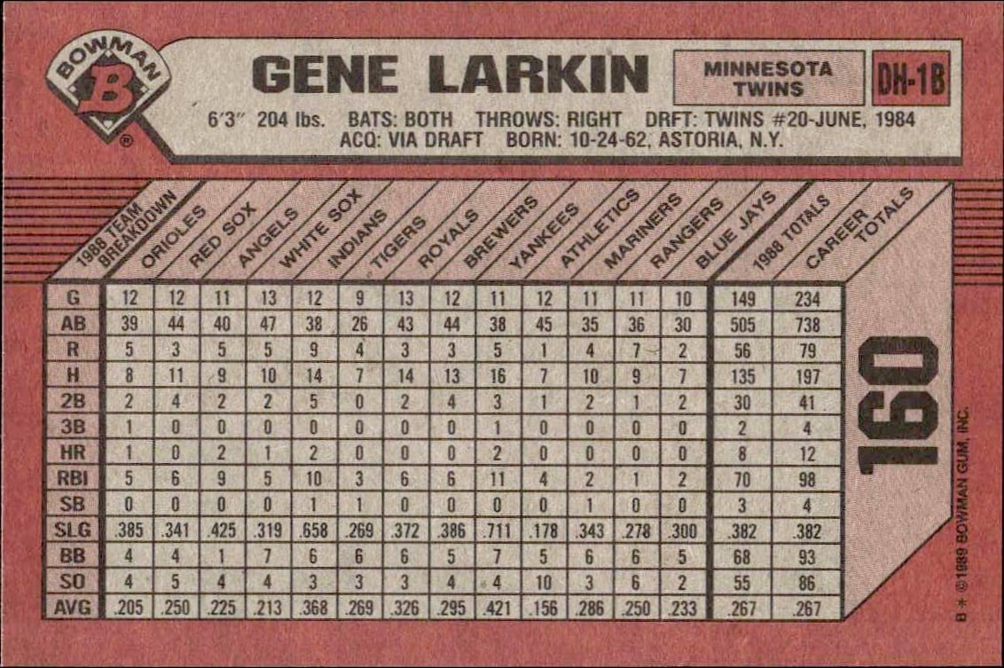 1989 Bowman Gene Larkin #160 baseball trading card back