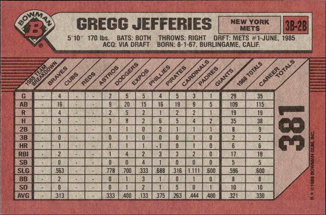 1989 Bowman Gregg Jefferies #381 baseball trading card back