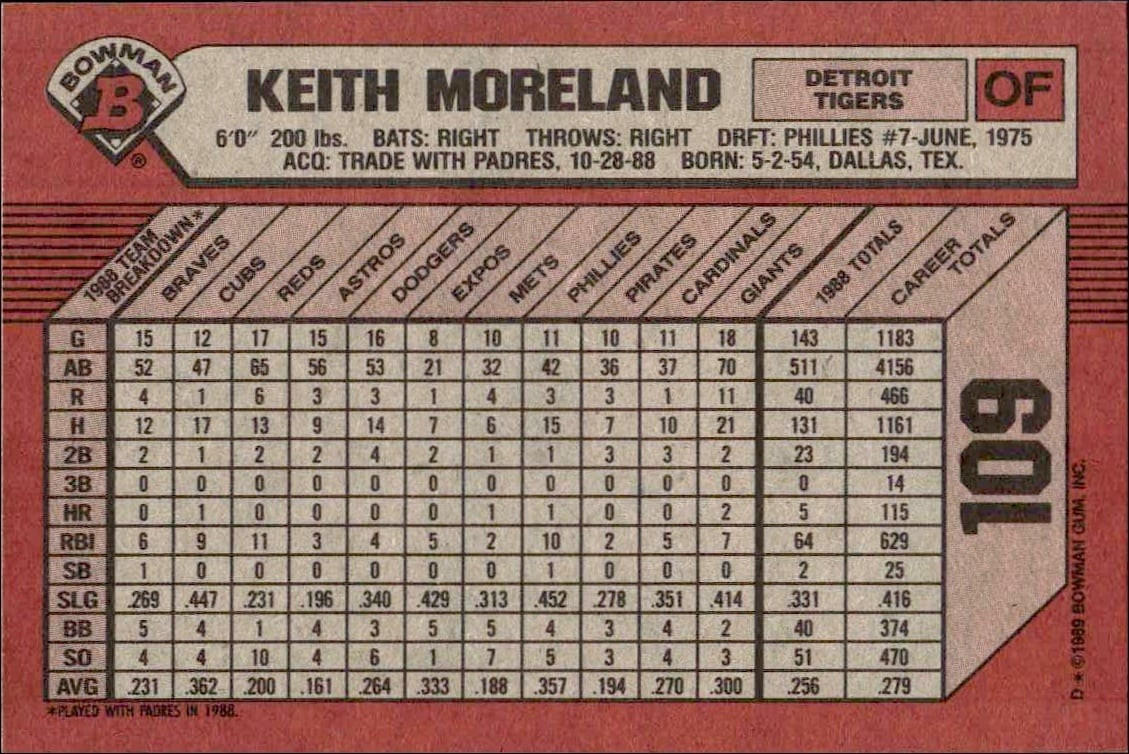 1989 Bowman Keith Moreland #109 baseball trading card back